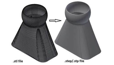 stl converter to step|STEP to STL: How to Convert STEP Files to STL .